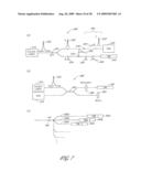 APPARATUS FOR CHARACTERIZING FIBER BRAGG GRATINGS diagram and image