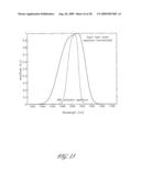 APPARATUS FOR CHARACTERIZING FIBER BRAGG GRATINGS diagram and image