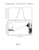 APPARATUS FOR CHARACTERIZING FIBER BRAGG GRATINGS diagram and image