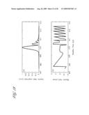 APPARATUS FOR CHARACTERIZING FIBER BRAGG GRATINGS diagram and image