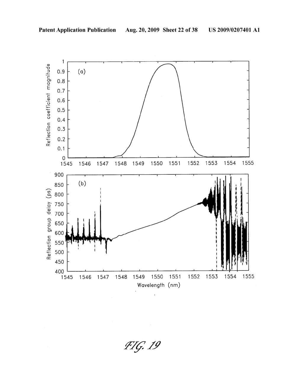 APPARATUS FOR CHARACTERIZING FIBER BRAGG GRATINGS - diagram, schematic, and image 23