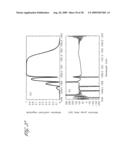 APPARATUS FOR CHARACTERIZING FIBER BRAGG GRATINGS diagram and image