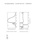 APPARATUS FOR CHARACTERIZING FIBER BRAGG GRATINGS diagram and image