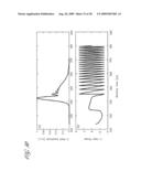 APPARATUS FOR CHARACTERIZING FIBER BRAGG GRATINGS diagram and image