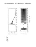 APPARATUS FOR CHARACTERIZING FIBER BRAGG GRATINGS diagram and image