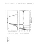 APPARATUS FOR CHARACTERIZING FIBER BRAGG GRATINGS diagram and image