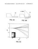 System and Method for Surface Inspection of Micro- and Nanomechanical Structures diagram and image