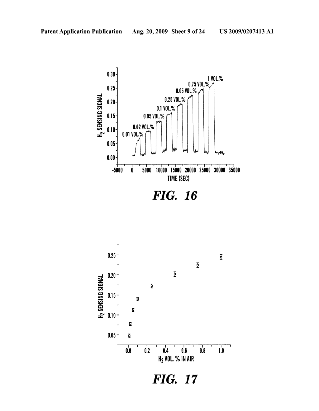 OPTICAL METHODS AND SYSTEMS FOR DETECTING A CONSTITUENT IN A GAS CONTAINING OXYGEN IN HARSH ENVIRONMENTS - diagram, schematic, and image 10