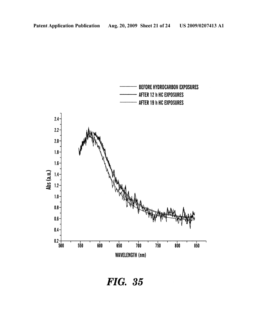 OPTICAL METHODS AND SYSTEMS FOR DETECTING A CONSTITUENT IN A GAS CONTAINING OXYGEN IN HARSH ENVIRONMENTS - diagram, schematic, and image 22