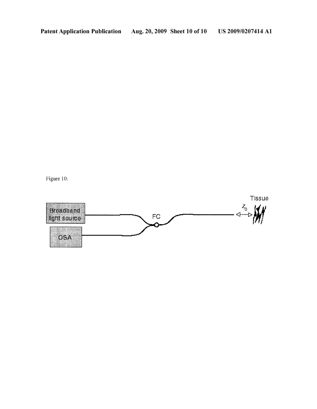 APPARATUS AND METHOD FOR OPTICAL COHERENCE TOMOGRAPHY - diagram, schematic, and image 11