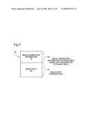 Backlight adjustment processing of image using image generation record information diagram and image