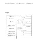 Backlight adjustment processing of image using image generation record information diagram and image