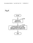 Backlight adjustment processing of image using image generation record information diagram and image