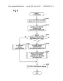 Backlight adjustment processing of image using image generation record information diagram and image