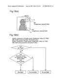 Backlight adjustment processing of image using image generation record information diagram and image