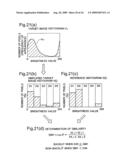 Backlight adjustment processing of image using image generation record information diagram and image