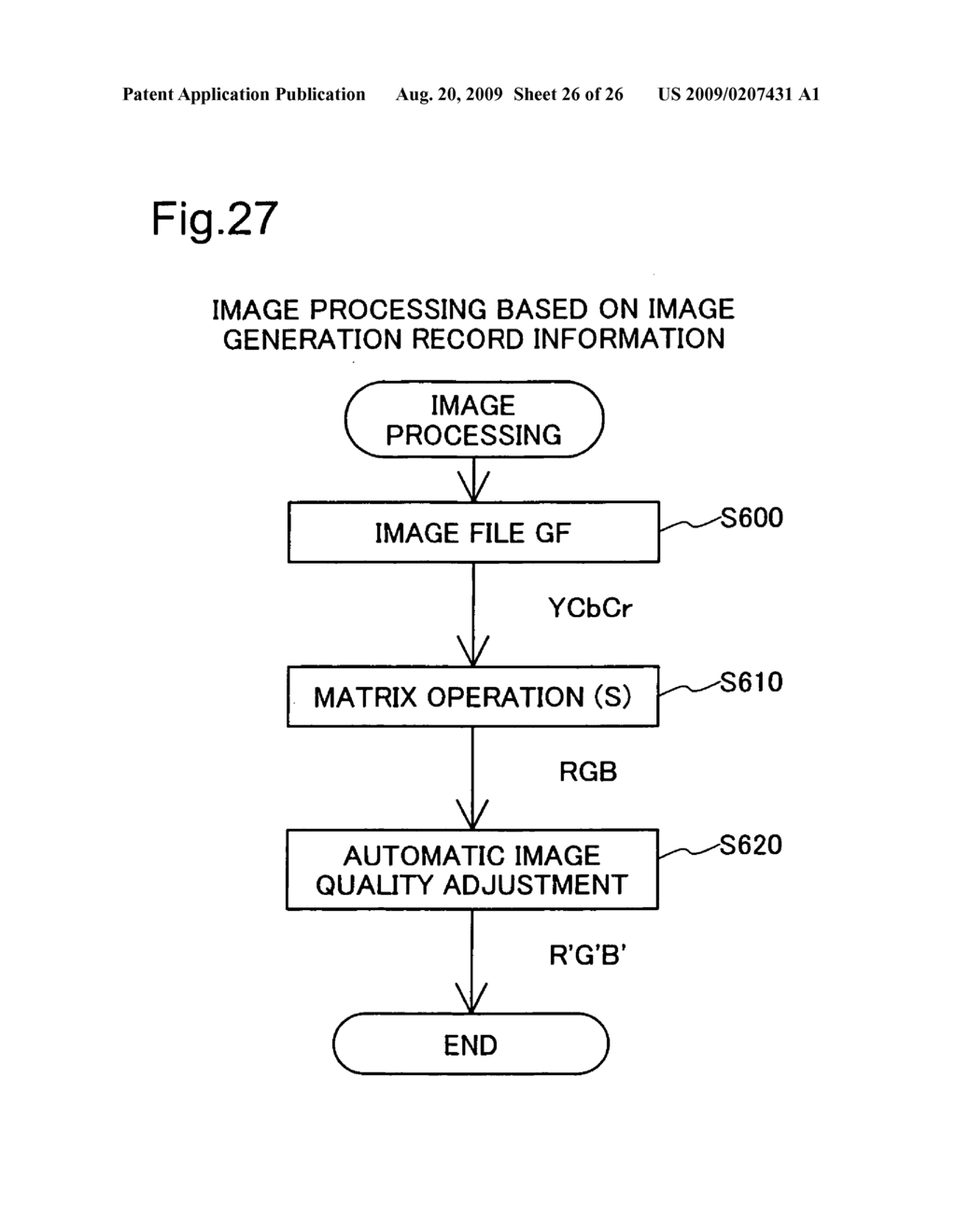 Backlight adjustment processing of image using image generation record information - diagram, schematic, and image 27