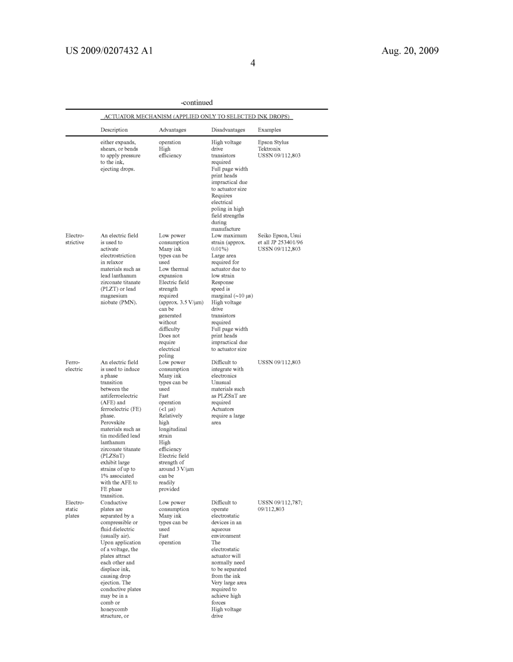 Method For Creating A Garment - diagram, schematic, and image 09