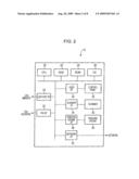 Job Processing Apparatus and Method for Controlling the Job Processing Apparatus diagram and image