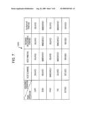 Job Processing Apparatus and Method for Controlling the Job Processing Apparatus diagram and image