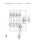 Image Forming Apparatus diagram and image