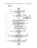 Image Forming Apparatus diagram and image