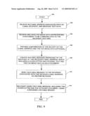 Personal digital assistant facilitated communication system diagram and image