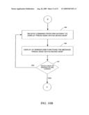 Personal digital assistant facilitated communication system diagram and image