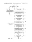 Personal digital assistant facilitated communication system diagram and image