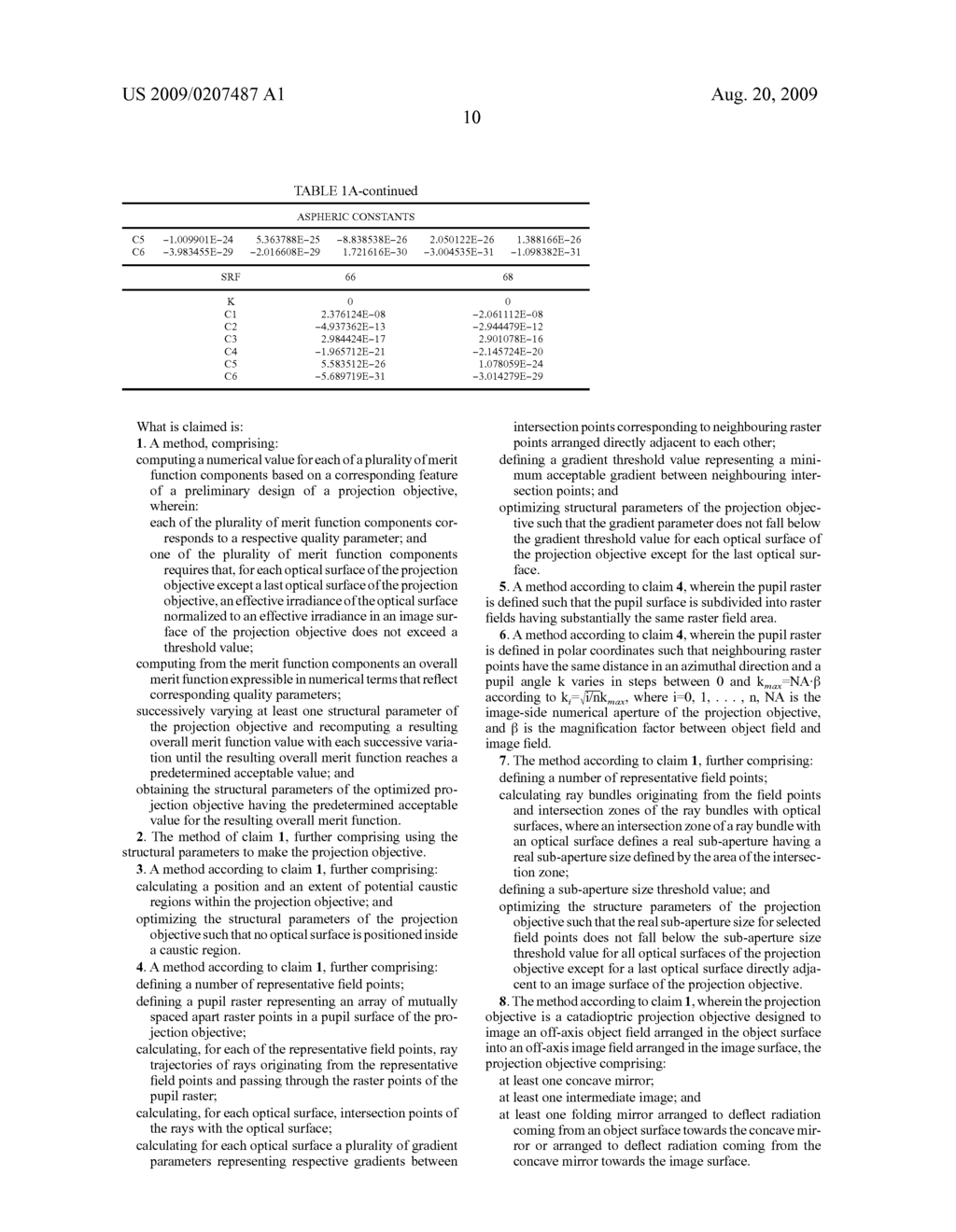 METHOD OF MANUFACTURING A PROJECTION OBJECTIVE AND PROJECTION OBJECTIVE - diagram, schematic, and image 20