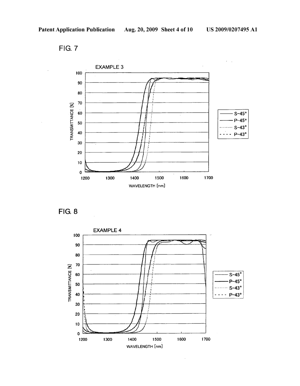 Wavelength separation film and filter for optical communication using the same - diagram, schematic, and image 05