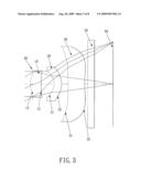 Optical System for Taking Image diagram and image