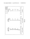 Optical Lens System for Taking Image diagram and image