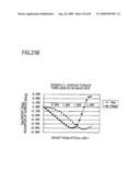 IMAGING LENS AND IMAGE PICKUP DEVICE diagram and image