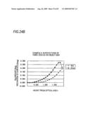 IMAGING LENS AND IMAGE PICKUP DEVICE diagram and image