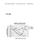 IMAGING LENS AND IMAGE PICKUP DEVICE diagram and image