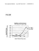 IMAGING LENS AND IMAGE PICKUP DEVICE diagram and image