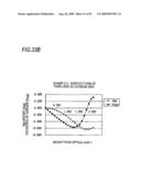 IMAGING LENS AND IMAGE PICKUP DEVICE diagram and image