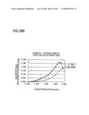 IMAGING LENS AND IMAGE PICKUP DEVICE diagram and image