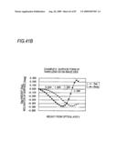 IMAGING LENS AND IMAGE PICKUP DEVICE diagram and image