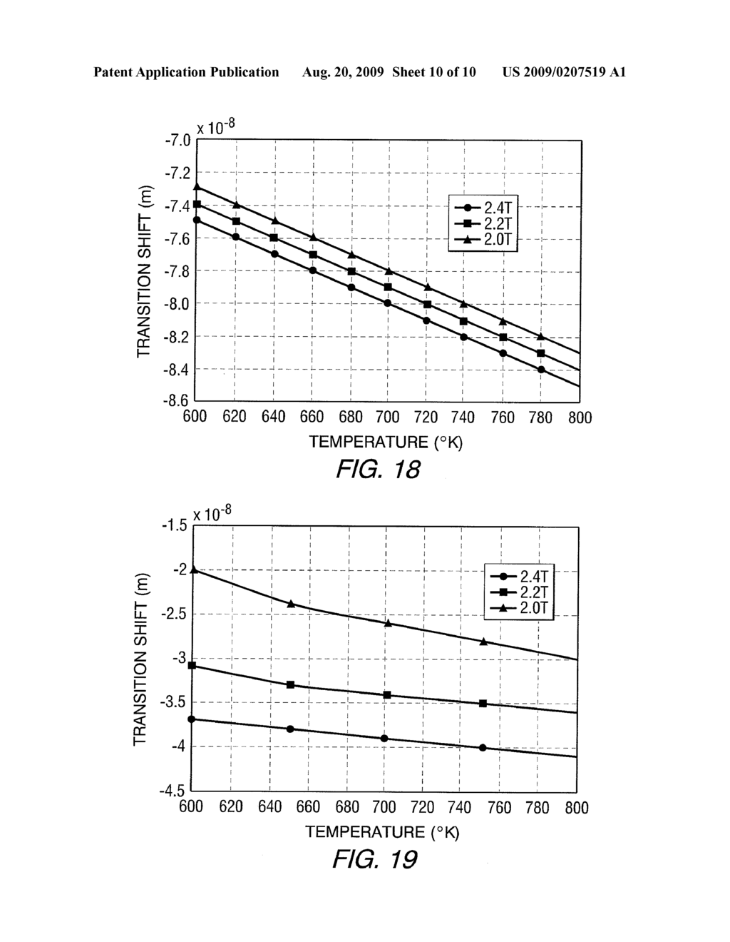 Compensating the Effects of Static Head-Media Spacing Variations and Nonlinear Transition Shift in Heat Assisted Magnetic Recording - diagram, schematic, and image 11