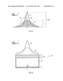 LIGHT SOURCE SYSTEM, LIGHT SOURCE DEVICE, AND METHOD OF CONTROLLING LIGHT SOURCE diagram and image