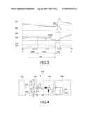 Standby Operation of a Resonant Power Convertor diagram and image