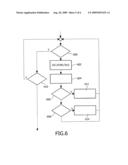 Standby Operation of a Resonant Power Convertor diagram and image