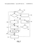 Standby Operation of a Resonant Power Convertor diagram and image