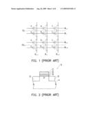 OPERATING METHOD OF MEMORY DEVICE diagram and image