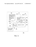 OPERATING METHOD OF MEMORY DEVICE diagram and image