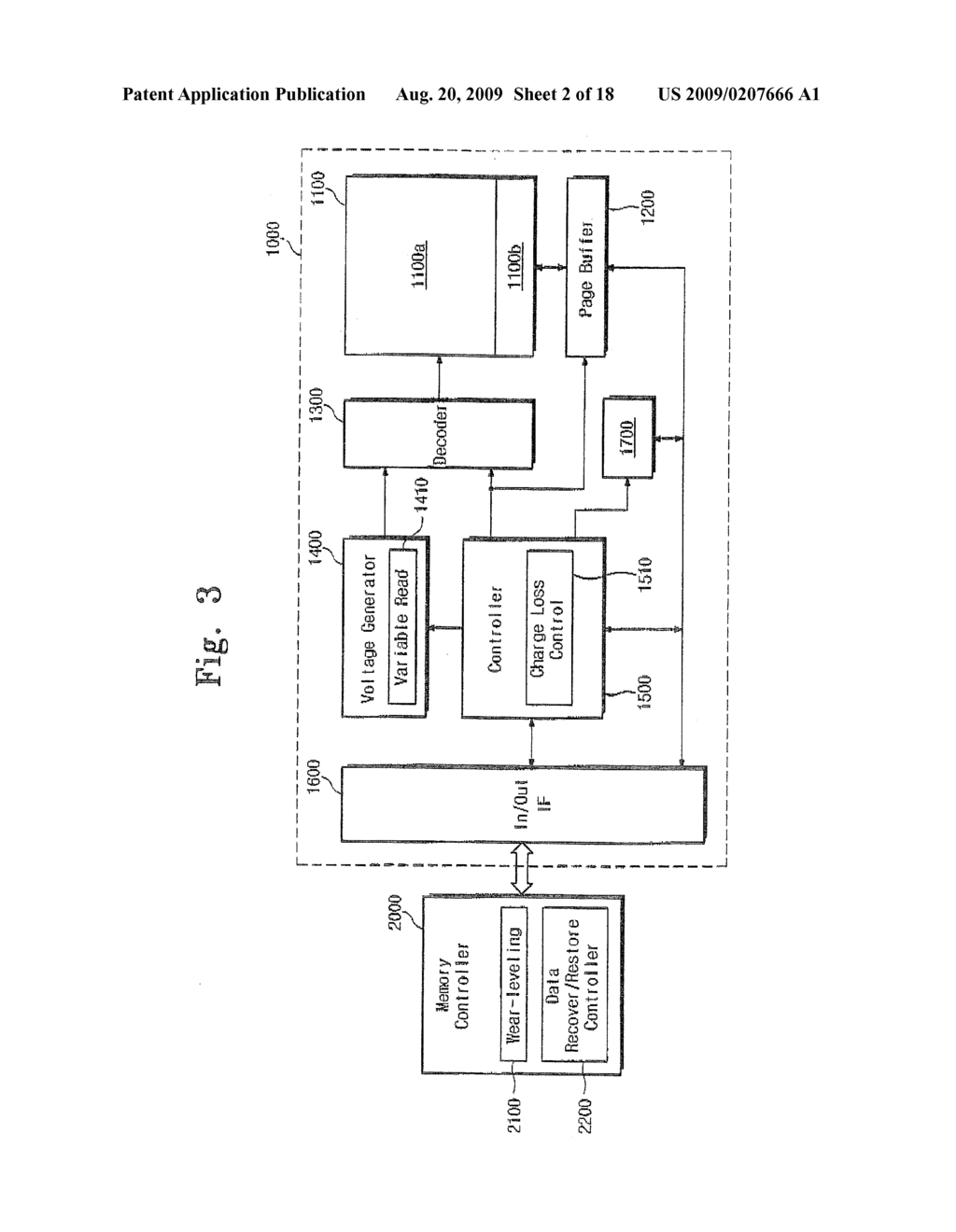 Methods of Restoring Data in Flash Memory Devices and Related Flash Memory Device Memory Systems - diagram, schematic, and image 03