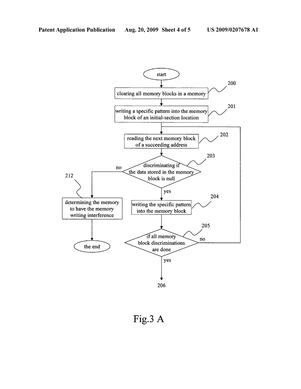 Memory writing interference test system and method thereof - diagram, schematic, and image 05