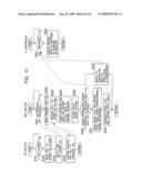 Recording apparatus, server apparatus, recording method, program, and storage medium diagram and image